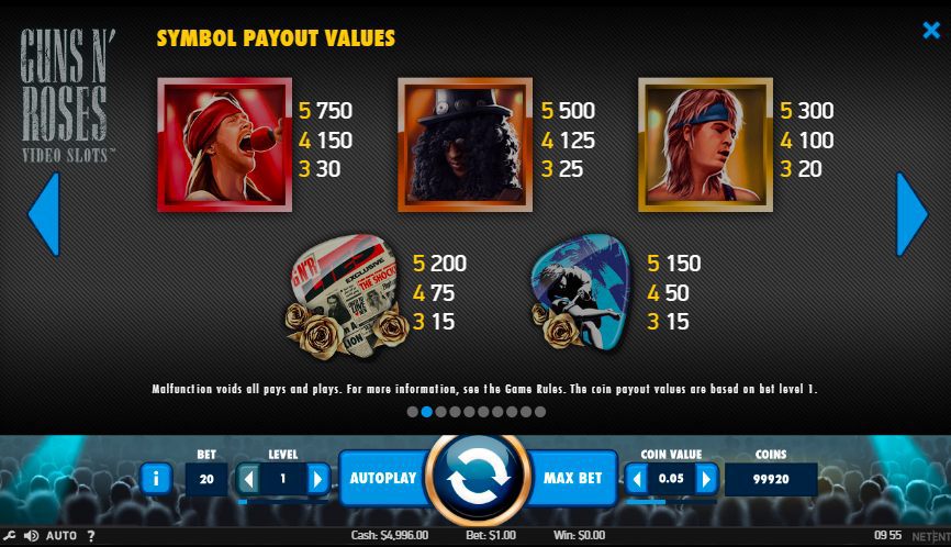 Guns N' Roses Slot Symbols Screenshot