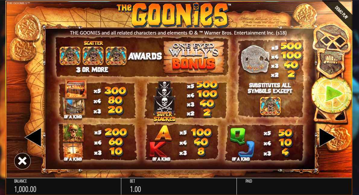 The Goonies Symbols Screenshot