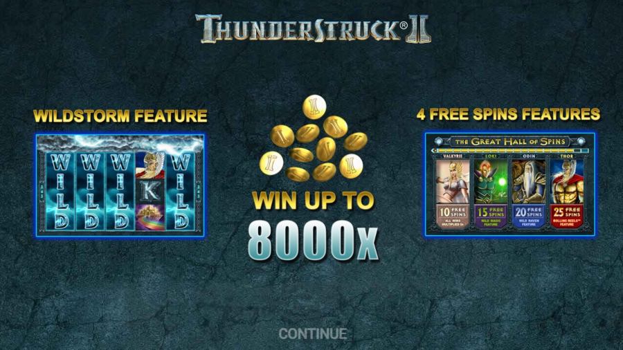 Thunderstruck II Features Screenshot
