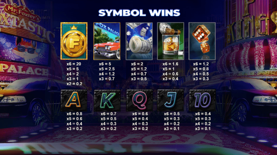 Whatthefoxmegaways-slot-symbols