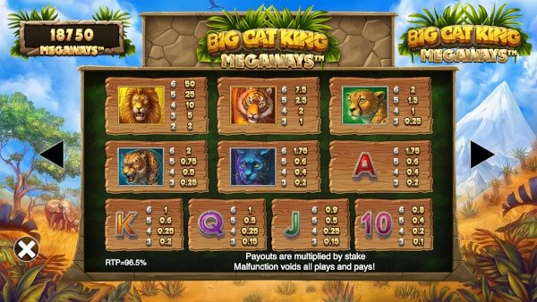 big-cat-king-megaways-paytable