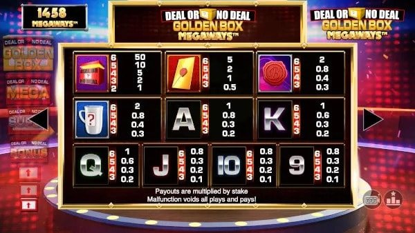 deal-no-dear-gold-paytable